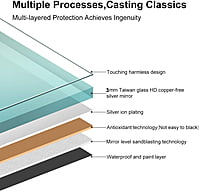 Touch Sensor LED Mirror Touch Sensor LED Mirror